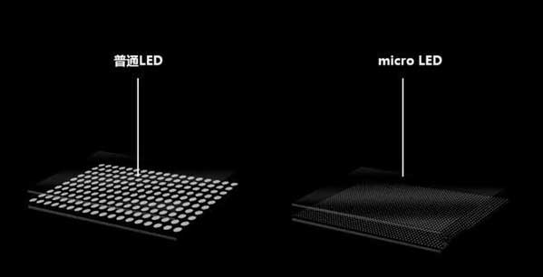 科尔沁右翼前苹果手机维修分享什么时候会用上MicroLED屏？ 